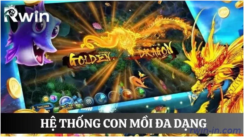 Hệ thống sinh vật đa dạng